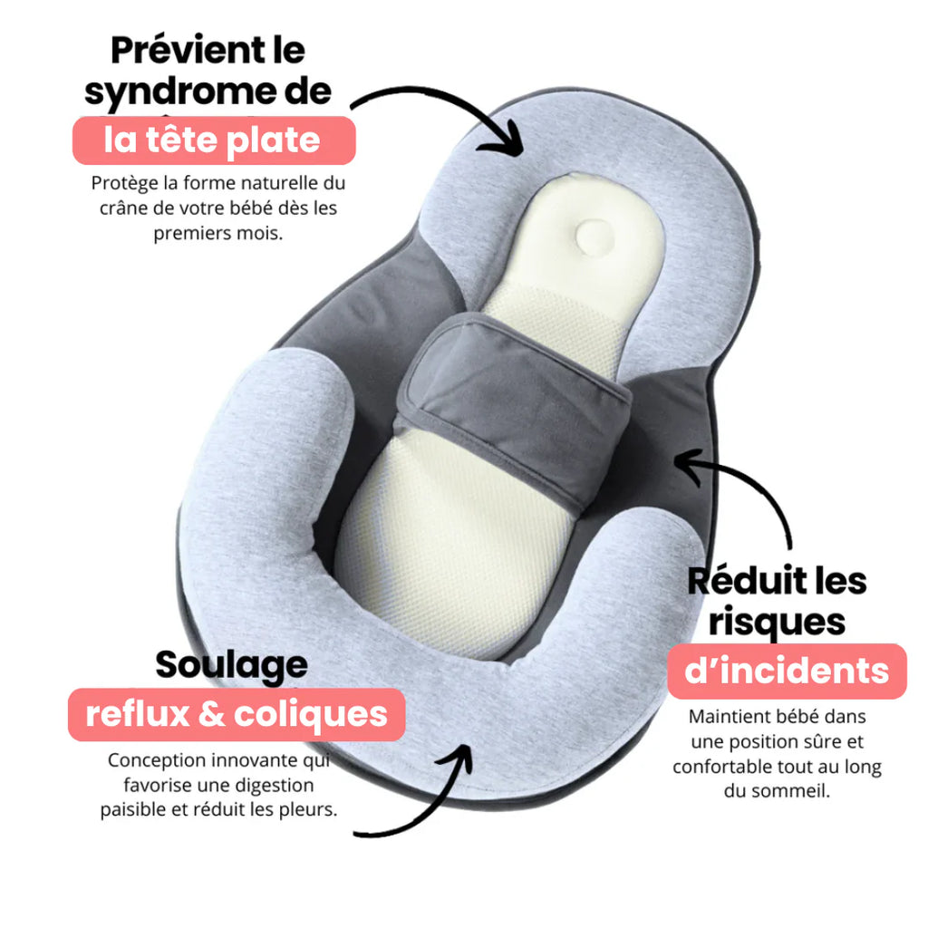 Lit anti reflux - anti colique bébé