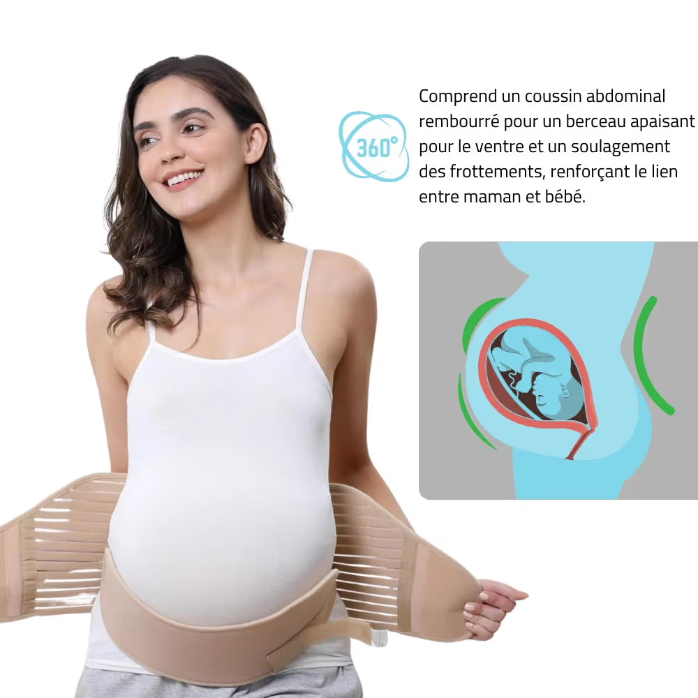 Ceinture de grossesse