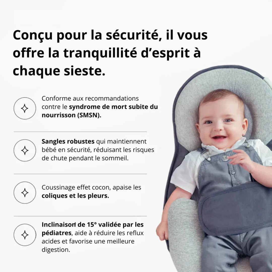 Lit anti reflux - anti colique bébé