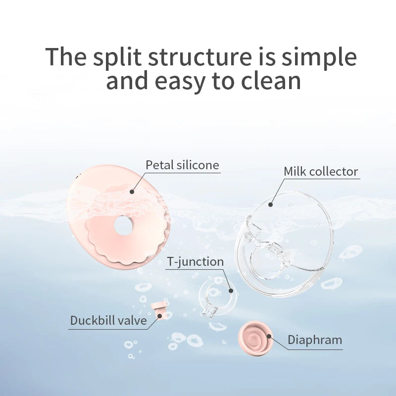 Tire lait électrique nomade - MY382