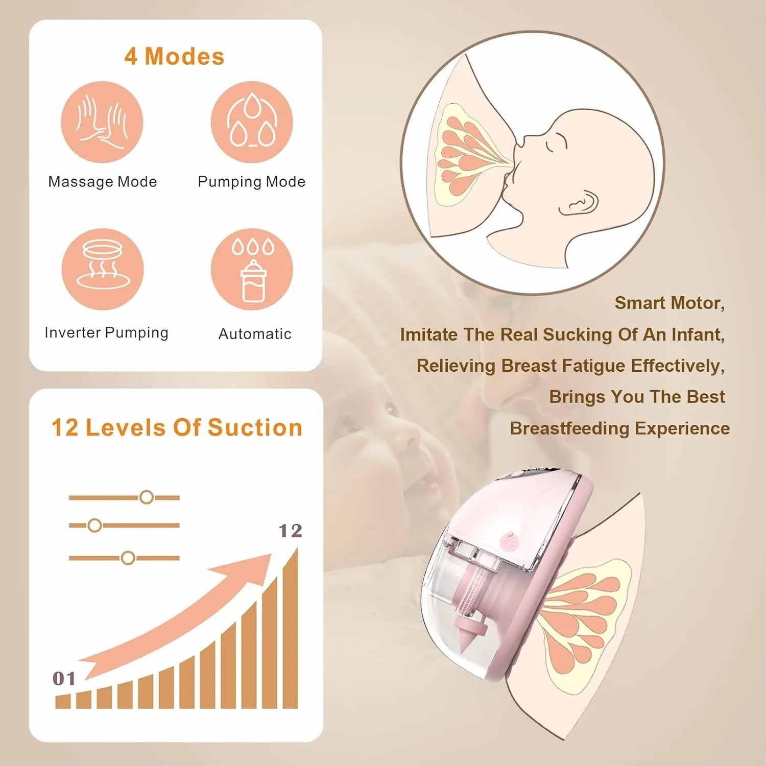 Tire lait électrique nomade - MY382