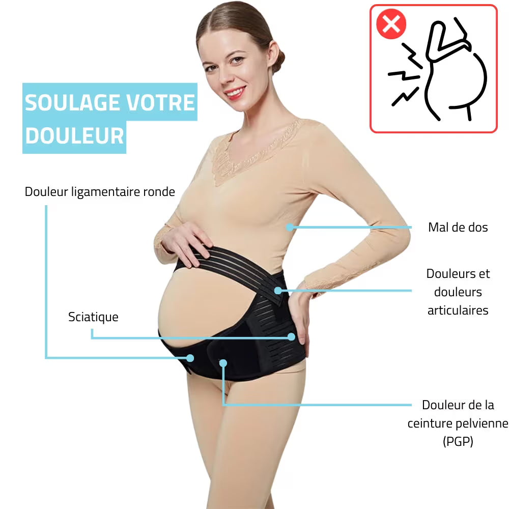 Ceinture de grossesse